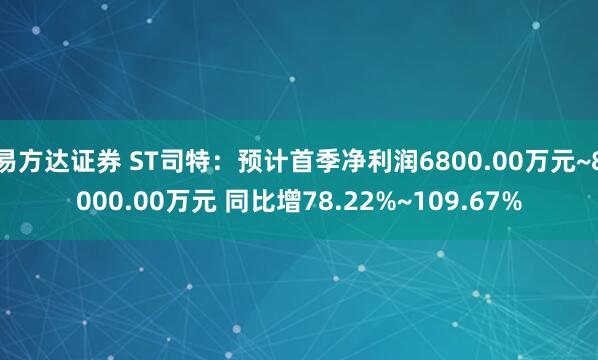 易方达证券 ST司特:预计首季净利润6800.00万元~8000.00万元 同比增78.22%~109.67%